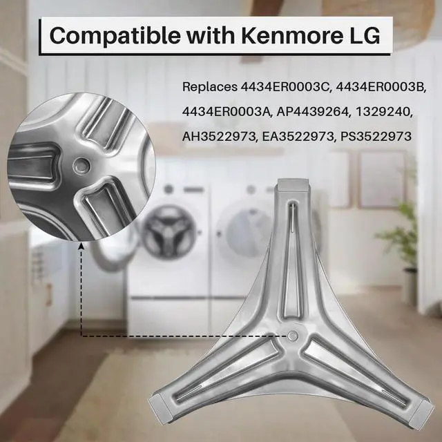 Alt view image 2 of 6 - 4434ER0003C Washer drum spider Replacement for LG Kenmore Washing Machine | Rear Drum Support Spider Replaces 4434ER0003A 4434ER0003B AH3522973 EA3522973 PS3522973