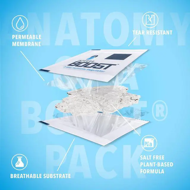 Alt view image 5 of 6 - 62% RH, 2 Way Humidity Control Packs 320g Size for Storing 5 lbs Pack of 5 | Moisture Absorbers for Large Jars & Containers Humidifier Packets for Herbs, Spices