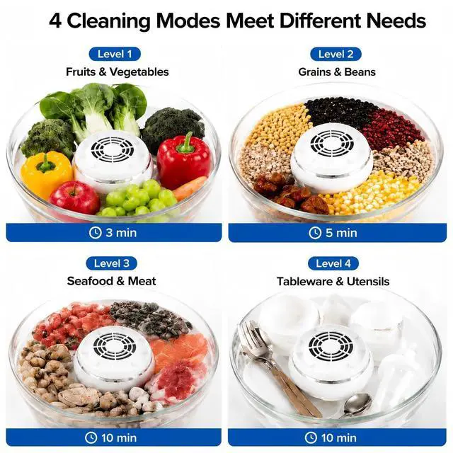 Alt view image 3 of 6 - Fruit and Vegetable Washing Machine, Upgraded 360° Vortex Fruit Washer with Next-Gen Ti-Electrolysis, 4 Smart Modes,Wireless Fruit Cleaner Device for Vegetables,Meat,Grains,IPX7 Waterproof