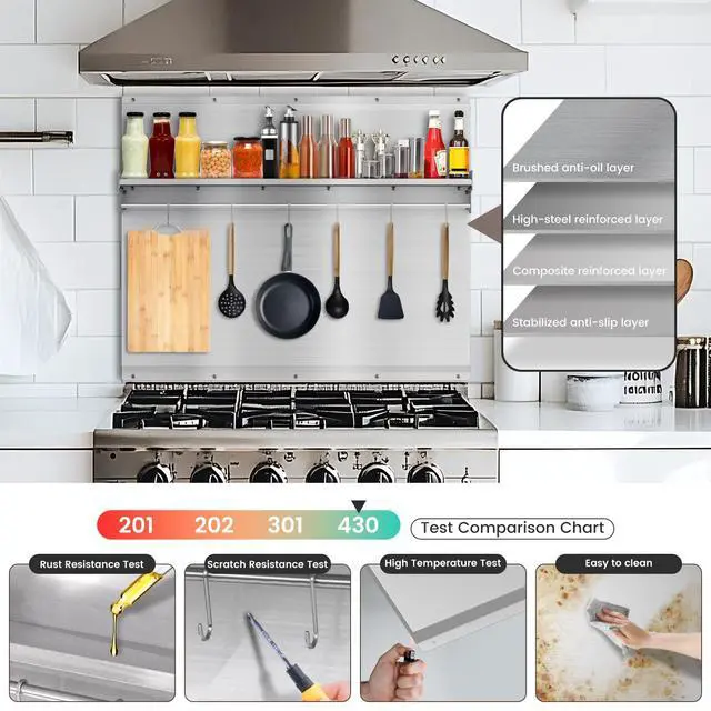 Alt view image 3 of 6 - 30"x24" Stainless Steel Backsplash for Stove & Hood, Stove Backsplash with Storage Shelf & Hanging Rack, Easy-Clean Kitchen Wall Splash Guard & Protector