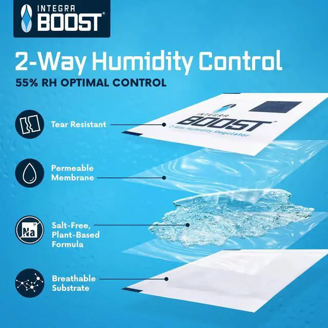 Alt view image 2 of 6 - 2-Way Humidity Control Pack - Preserve Flavor & Control Humidity at 69% RH - Moisture Absorber for Herbs, Spices & More - 8 Gram (Pack of 144)