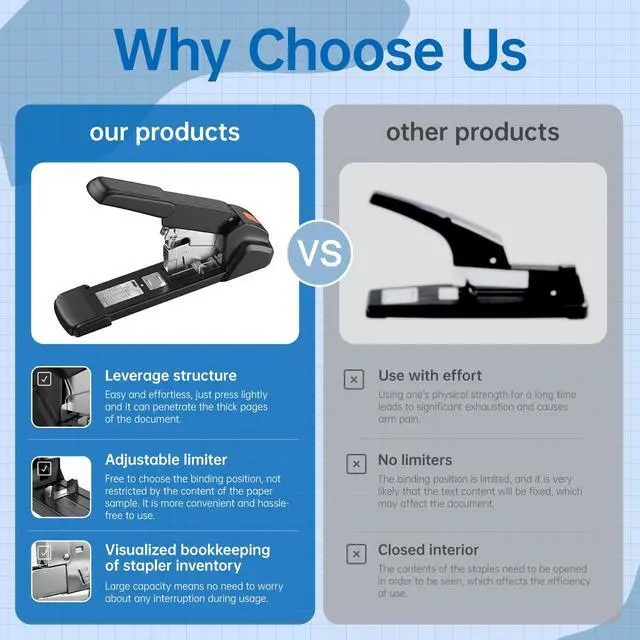 Alt view image 3 of 6 - New 240 Sheet Capacity Ergonomic Labor-Saving Heavy Duty Stapler, Metal Manual Stapler with 3000 Staples (23/08mm, 23/15mm, 23/24mm), High Capacity Anti-Jam, Suitable for Office, Home, Black
