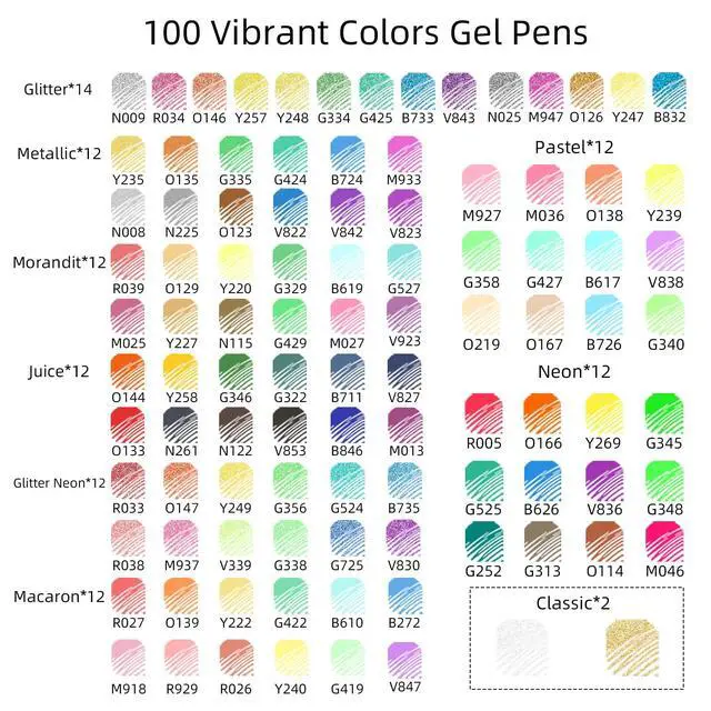 Alt view image 2 of 6 - LIUILUCAI Gel Pens for Coloring, 100 Colored Pens Set with Travel Case | 1.0 mm Bullet Tip Smooth Writing, Artist Colored Gel Pen for Coloring, Drawing, Journaling, School