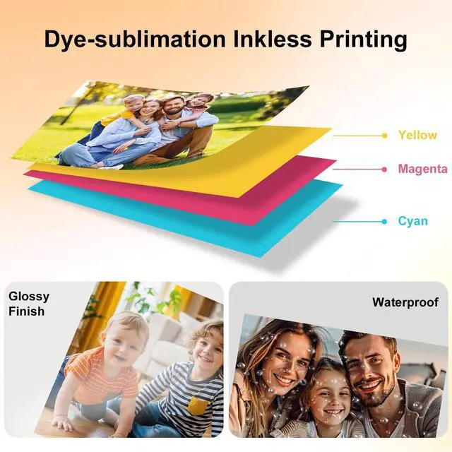 Alt view image 4 of 6 - Compatible with YOTON 4x6 Photo Printer Ink and Paper -108 Sheets (4"x6") & 2 Ink Ribbon Refill,Dye Sublimation,Waterproof, long-lasting color,for YP01 Photo Printer