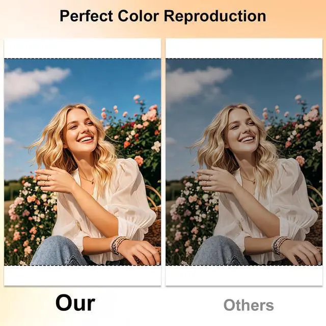 Alt view image 6 of 6 - Compatible with YOTON 4x6 Photo Printer Ink and Paper -108 Sheets (4"x6") & 2 Ink Ribbon Refill,Dye Sublimation,Waterproof, long-lasting color,for YP01 Photo Printer