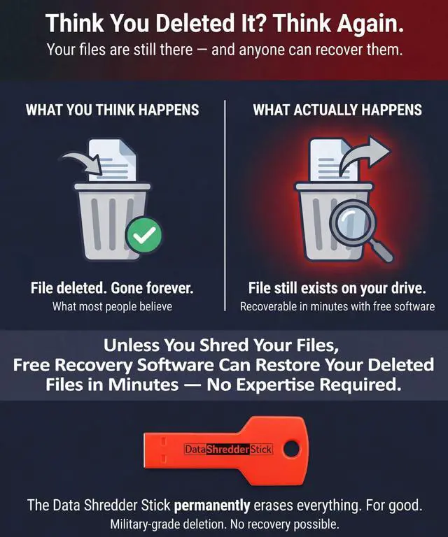 Alt view image 4 of 6 - Hard Drive Shredder Stick for Windows - Data Destruction Tool | This USB device includes military-grade disk wiping, ensuring permanent data removal from USB storage & other storage drives
