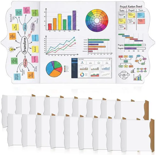 Main image of 20 Pack Trifold Poster Board 36 x 48 in, White Display Boards Bulk Self-Standing for Science Fair, Back to School Classroom Projects