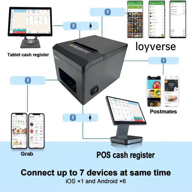Alt view image 4 of 6 - MRBOSS POS 3 1/8 Thermal Receipt Printer Bluetooth USB Support Food Delivery Ticket Printing App Grubhub Postmates Also for Togo Shop Bubble Tea Fastfood Restaurant Kitchen Ticket