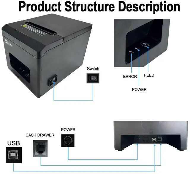Alt view image 6 of 6 - MRBOSS POS 3 1/8 Thermal Receipt Printer Bluetooth USB Support Food Delivery Ticket Printing App Grubhub Postmates Also for Togo Shop Bubble Tea Fastfood Restaurant Kitchen Ticket