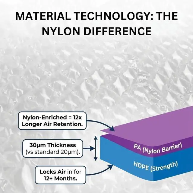 Alt view image 3 of 6 - Nylon-Enriched HDPE+PA Bubble Pillow Film Roll 1000ft x 16" x 12", Perforated Every 12", Air Cushion Packing Material for Shipping, Moving, Improved Barrier, Thicker & Long-Lasting