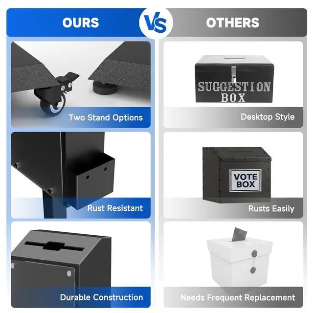 Alt view image 6 of 6 - Freestanding Ballot Box Collection with Silent Caster Wheels: Secure and Versatile for Office, Charity, and Events Includes Lock and Large Slot, Functions as Donation, Suggestion, and Offering Box