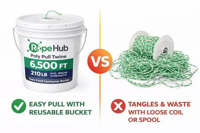 Alt view image 6 of 6 - RopeHub Poly Pull Twine in Bucket - 6,500 FT - 210 LB Avg. Break Strength - Easy-Feed Contractor Bucket for Conduit Pulling, Cable Pulling & Power Fishing Systems