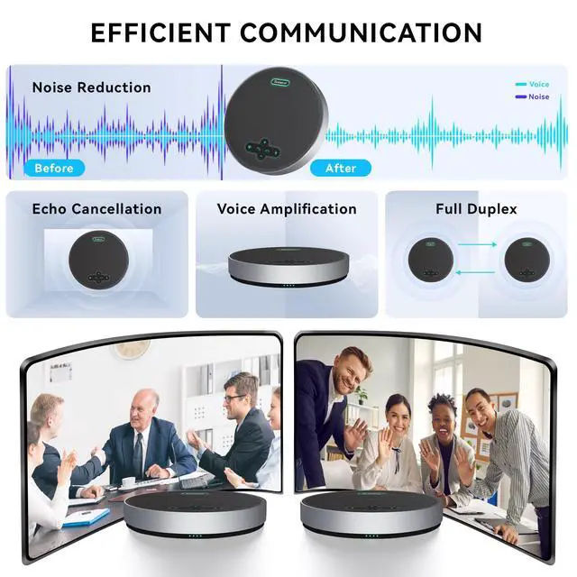 Alt view image 3 of 6 - MagiCall Pro Bluetooth Conference Speakerphone, Bluetooth/Dongle/USB, 8 AI Noise-Canceling Microphones, 360° Voice Pickup, 18H Talk Time, Compatible with Zoom, Teams & OBS, for 1215 People