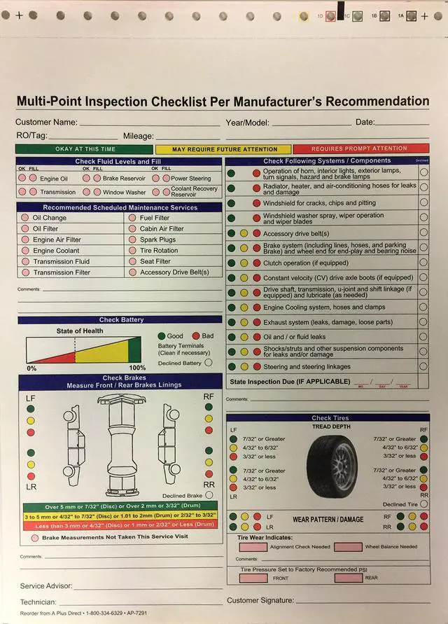 Main image of Inspection Form - Automotive Checklist - 7291-250 Qty. (W15)
