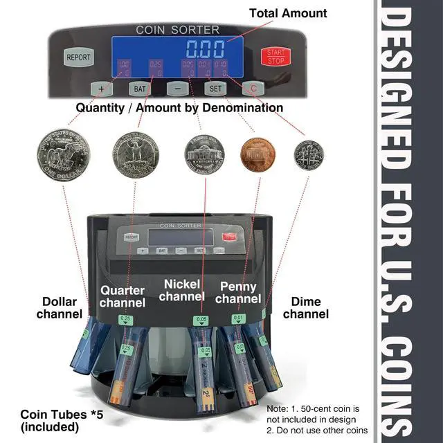 Alt view image 3 of 6 - USD Coin Counter Machine with LCD Display,Coin Sorter and Wrapper Machine,Sorts 151025$1 up to 300 Coins/min,2000-coin Capacity,Business Grade,5 Bins&5 Tubes,Automatic Wrapper (Black)