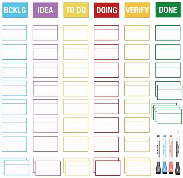 Main image of Magnetic Kanban Board Scrum Card, 5x3 Dry Erase Magnet Label, Reusable Planning Card Agile Board Kit for Whiteboard or Any Magnet Friendly Surface - 4 Markers Included