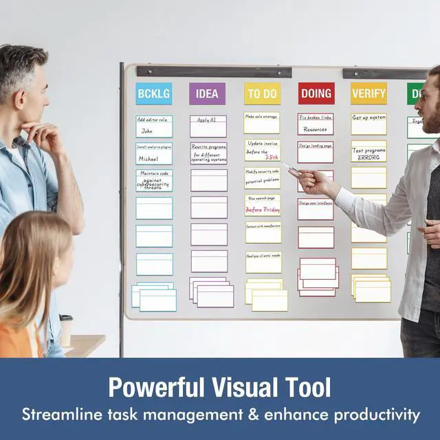 Alt view image 2 of 5 - Magnetic Kanban Board Scrum Card, 5x3 Dry Erase Magnet Label, Reusable Planning Card Agile Board Kit for Whiteboard or Any Magnet Friendly Surface - 4 Markers Included