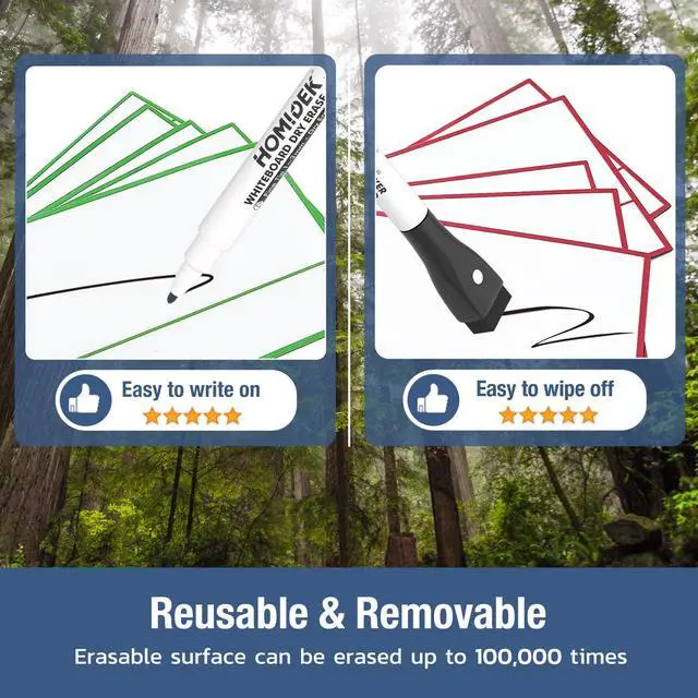Alt view image 5 of 5 - Magnetic Kanban Board Scrum Card, 5x3 Dry Erase Magnet Label, Reusable Planning Card Agile Board Kit for Whiteboard or Any Magnet Friendly Surface - 4 Markers Included