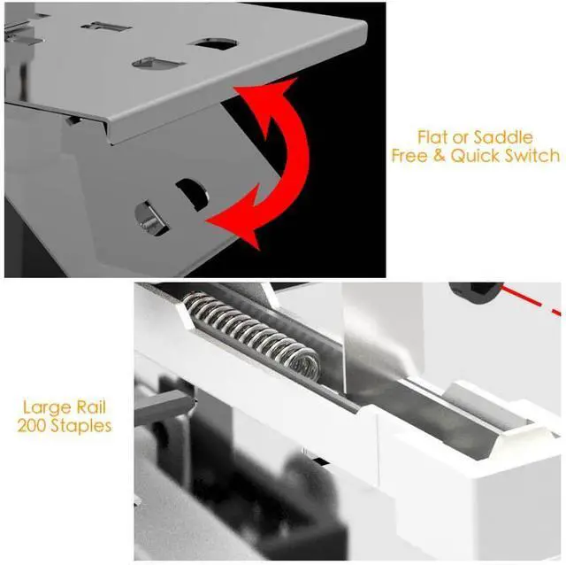 Alt view image 6 of 6 - Heavy Duty Stapler Manual, Metal Desktop Stapler with Stoppers for Flat & Saddle Stapling, Max. Thickness 6.5mm
