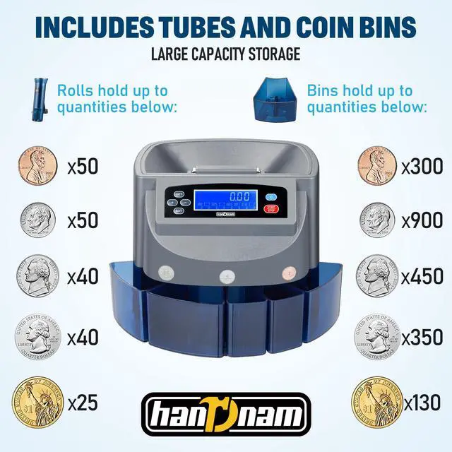 Alt view image 6 of 6 - Coin Counter 270 Coins/Min Electric Coin Sorter Machine 500 Coins Capacity | USD Change Counter Machine Automatic Coin Sorter and Wrapper Machine, LCD Display, Auto Stop Anti-Overflow, Easy One-Touch