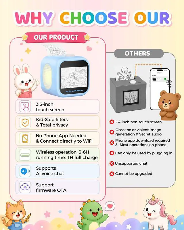 Alt view image 3 of 6 - Kids AI Voice Sticker Printer Toy, No Phone App Needed, Power on & Print by Voice, Ink-Free Thermal Machine with 3.5" Touch Screen, Journaling & DIY Crafts, Birthday Gift for Kids Ages 3+