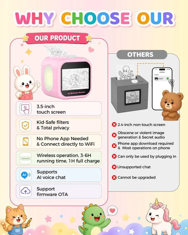 Alt view image 3 of 6 - Kids AI Voice Sticker Printer Box Toyx, No Phone App Needed, Power on & Print by Voice, Ink-Free Thermal Machine with 3.5" Touch Screen, Journaling & DIY Crafts, Birthday Gift for Kids Ages 3+