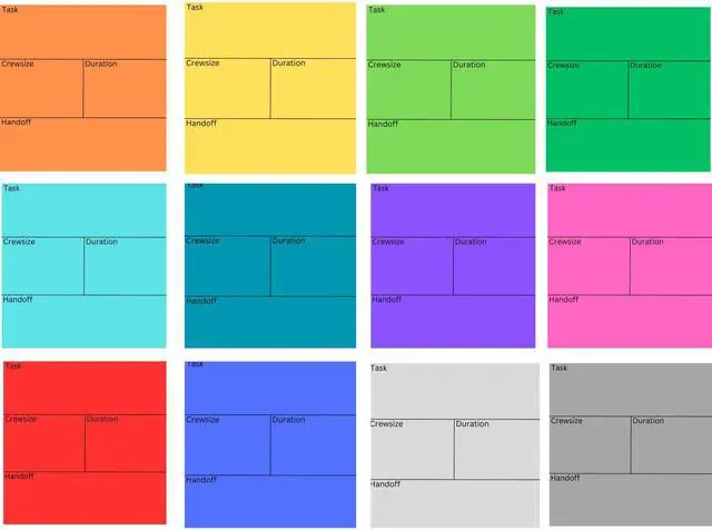 Main image of Reverse Pull Planning Last Planner Lean Construction Sticky Note Pads | Multi-Color, Set, Tags, For Trade Partners, For Subcontractors