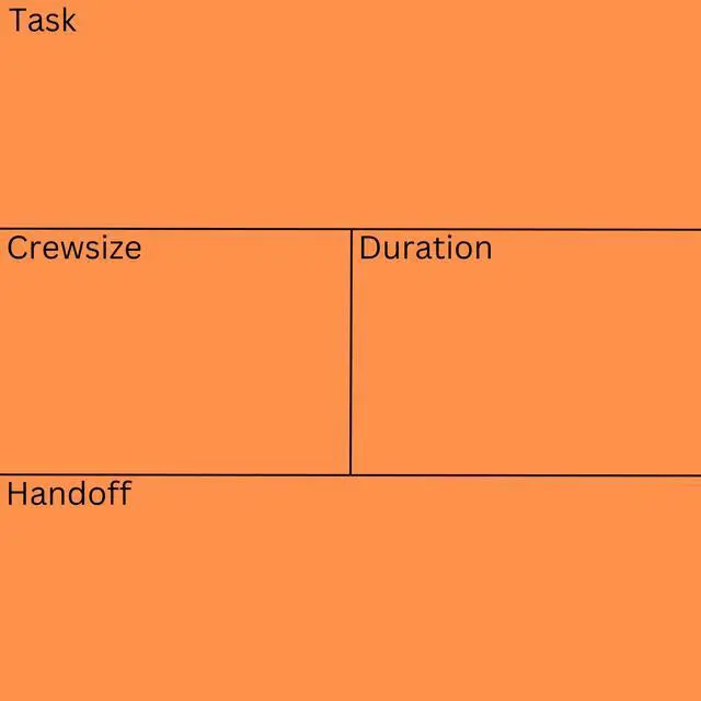 Alt view image 3 of 4 - Reverse Pull Planning Last Planner Lean Construction Sticky Note Pads | Multi-Color, Set, Tags, For Trade Partners, For Subcontractors