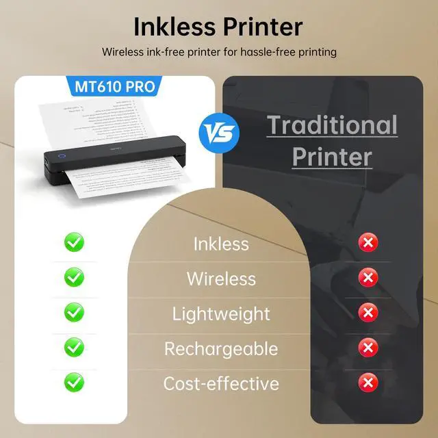Alt view image 6 of 6 - Portable Thermal Printer, 300DPI Inkless-Bluetooth Mobile Printers | Wireless Printer for Travel, Office, Vehicles, Home Use, Supports 8.5" x 11" US Letter, A4 Compatible with iOS, Android, PC