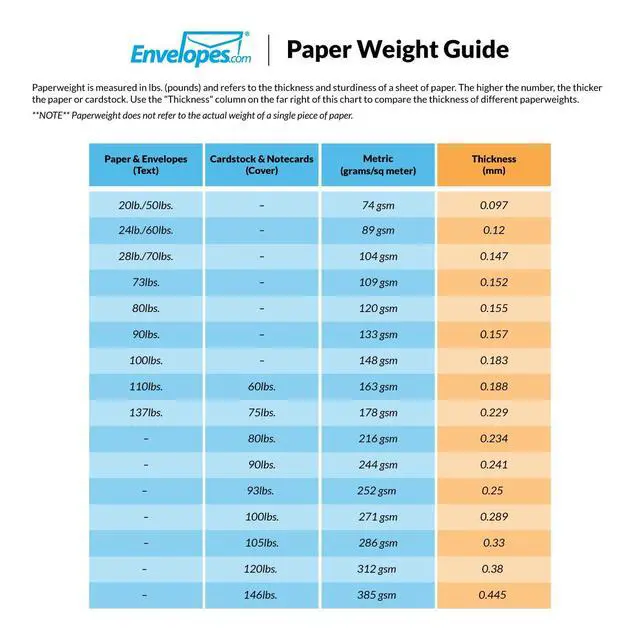 Alt view image 3 of 3 - 9 x 12 Open End Envelopes | Income Tax Return | Bright White | 24lb. Text | 500 Qty