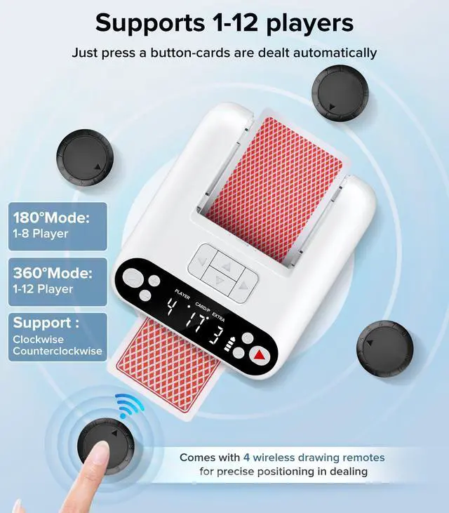Alt view image 3 of 6 - Card Dealer Machine for 1-3 Decks with 4 Remotes | 12 Players, Rechargeable Card Dealer 360°/180°, Quiet & Portable, Poker & Blackjack Card Dispenser for Game Night