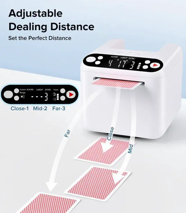 Alt view image 6 of 6 - Card Dealer Machine for 1-3 Decks with 4 Remotes | 12 Players, Rechargeable Card Dealer 360°/180°, Quiet & Portable, Poker & Blackjack Card Dispenser for Game Night
