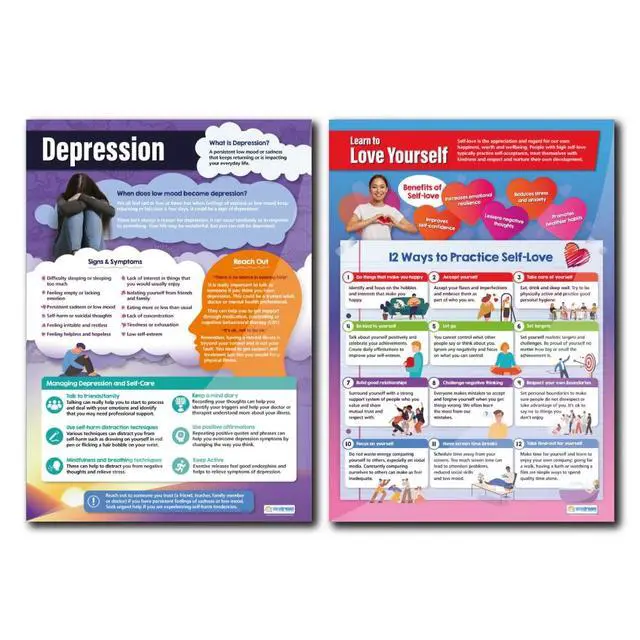 Alt view image 2 of 6 - Mental Health Classroom Posters - Set of 6 - EXTRA LARGE 33" x 23.5" - Laminated - Anxiety, Therapy & Motivational Classroom Decoration - Wall Charts