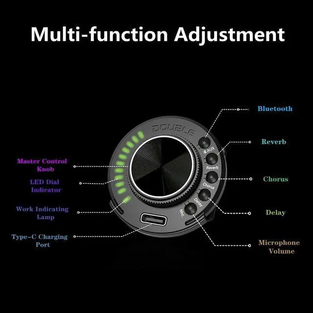 Alt view image 3 of 7 - Acoustic Guitar Pickup New Concept Mini On-Board Bluetooth Guitar Preamp Recverb Chours Delay Effect Adjustable Piezo Pickup and Microphone Pickup Dula-Pickup System