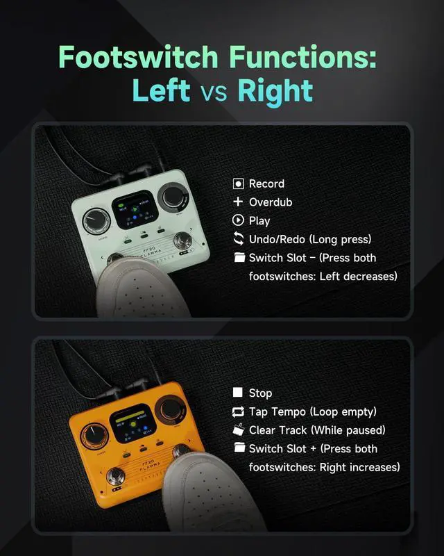 Alt view image 7 of 7 - FF20 Looper Pedal Drum Machine, Drum Looper Guitar Pedal with Screen, 300 Min Recording, 220 Drum Grooves, 100 Loop Slots, Time Stretch, Auto Record, USB & Headphone Out, for Guitar and Bass
