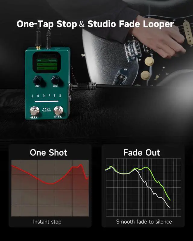 Alt view image 7 of 7 - Looper Guitar Pedal, FF01 Looper Pedal with 40 Slots 160 Mins Looping Time, Stereo Guitar Loop Pedals with Screen for Electric Guitar/Bass, Fade Out, USB Data Management
