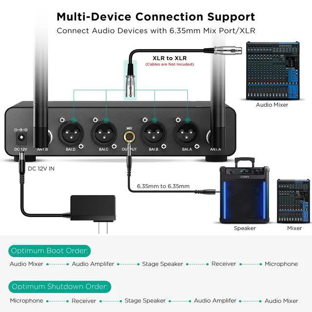 Alt view image 4 of 7 - 4 Channel Wireless Microphone with Echo/Treble/Bass, 160 ft UHF Range, 4 XLR+1/4Output, Metal Cordless Handheld Dynamic Mics System for Wedding, Church, Karaoke, Singing, DJ(Auto Connect)