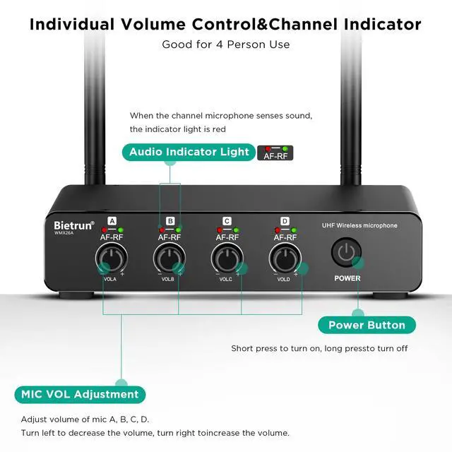Alt view image 5 of 7 - 4 Channel Wireless Microphone with Echo/Treble/Bass, 160 ft UHF Range, 4 XLR+1/4Output, Metal Cordless Handheld Dynamic Mics System for Wedding, Church, Karaoke, Singing, DJ(Auto Connect)
