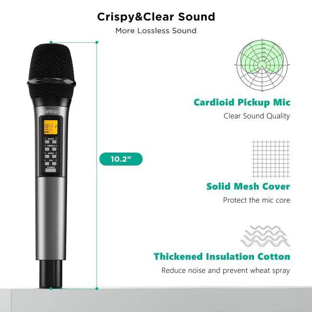 Alt view image 6 of 7 - 4 Channel Wireless Microphone with Echo/Treble/Bass, 160 ft UHF Range, 4 XLR+1/4Output, Metal Cordless Handheld Dynamic Mics System for Wedding, Church, Karaoke, Singing, DJ(Auto Connect)
