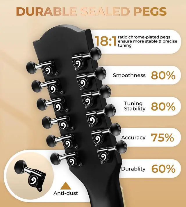 Alt view image 3 of 7 - 12 String Guitar Acoustic Electric, Upgraded Guitar 12 Strings Bundle for Beginner Intermediate Adults Teens, Guitarra de 12 Cuerdas, Spruce Top Bone Nut, Black, Matte