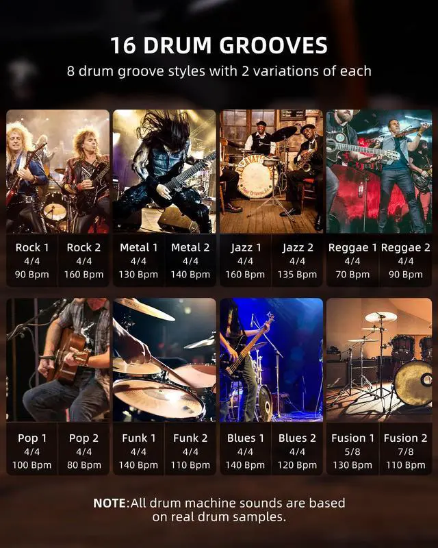 Alt view image 3 of 7 - Drum Looper Pedal, Drum Machine with 20 Minutes Looping, 16 Drum Grooves, 3 Modes, Tap Tempo, Overdubs with the Micro Looper, Mini Loop Guiter Pedals for Electric Guitar