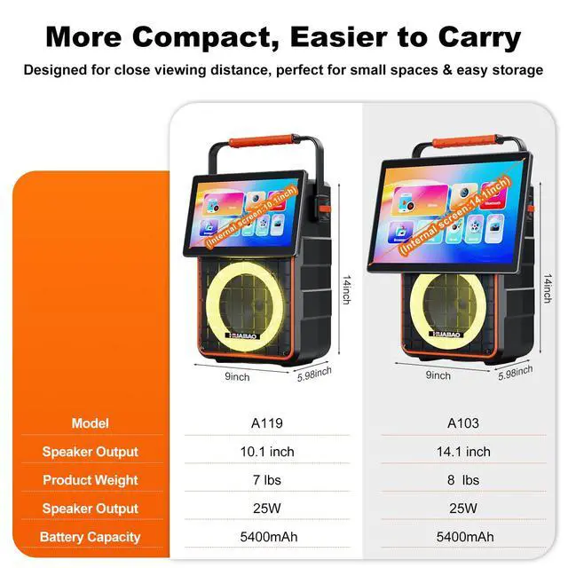 Alt view image 2 of 7 - Portable Karaoke Machine with 10.1 Rotatable HD Screen, Wireless Screen Mirroring for iOS & Android, Bluetooth Speaker with Lyrics Display, PA System with 2 Wireless Microphones & LED Lights for Home