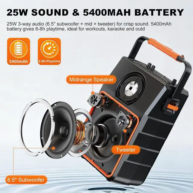 Alt view image 6 of 7 - Portable Karaoke Machine with 10.1 Rotatable HD Screen, Wireless Screen Mirroring for iOS & Android, Bluetooth Speaker with Lyrics Display, PA System with 2 Wireless Microphones & LED Lights for Home