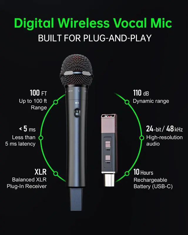 Alt view image 2 of 7 - M5 Handheld Wireless Microphone System, 5.8GHz Plug-and-Play Wireless XLR Mic with Compact Receiver, Auto Channel Scan, 24-bit/48kHz Audio for Church, Live Vocals, Speakers & Events