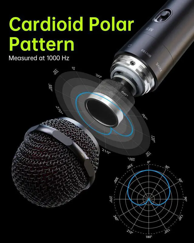 Alt view image 6 of 7 - M5 Handheld Wireless Microphone System, 5.8GHz Plug-and-Play Wireless XLR Mic with Compact Receiver, Auto Channel Scan, 24-bit/48kHz Audio for Church, Live Vocals, Speakers & Events