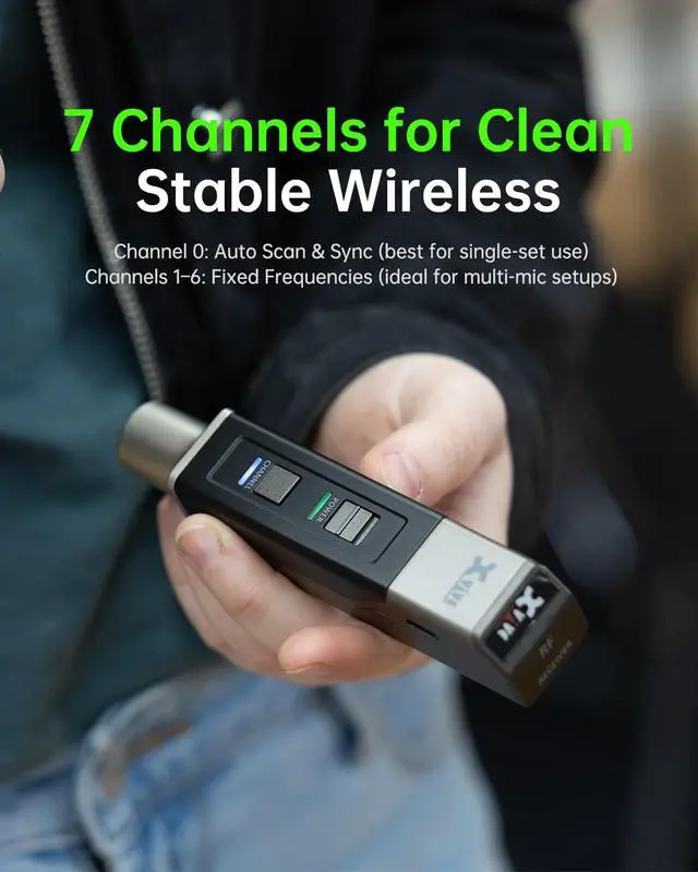 Alt view image 7 of 7 - M5 Handheld Wireless Microphone System, 5.8GHz Plug-and-Play Wireless XLR Mic with Compact Receiver, Auto Channel Scan, 24-bit/48kHz Audio for Church, Live Vocals, Speakers & Events