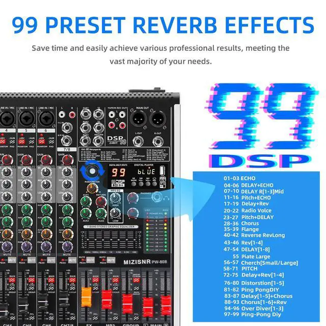 Alt view image 3 of 7 - 8 Channel Audio Mixer Professional Sound Mixing Board with 99 DSP Effects, 7-band EQ Digital DJ Mixer Console w/USB Bluetooth MP3 for Recording, Independent 48V Power & Mute Button