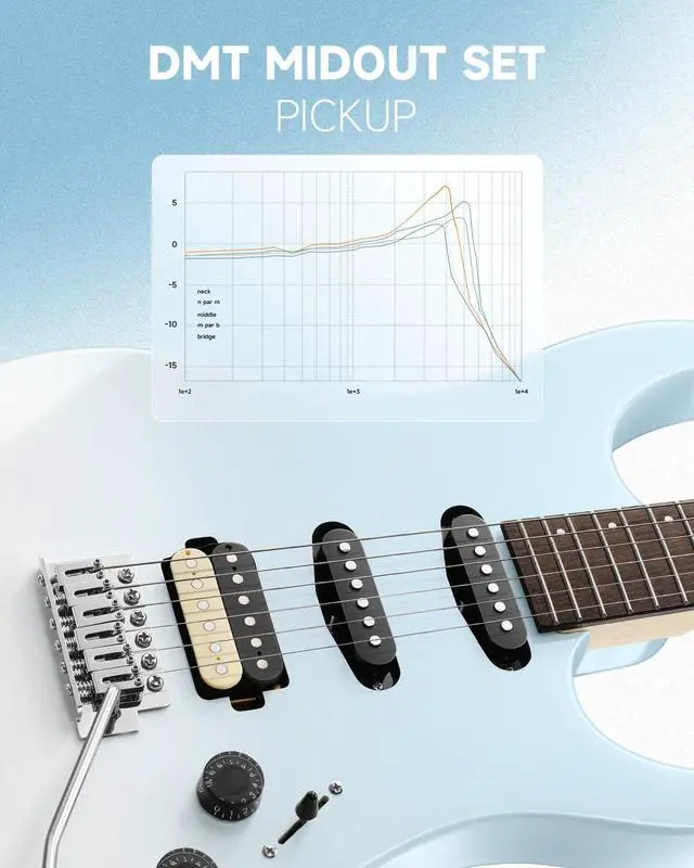 Alt view image 7 of 7 - DMT-66 Solid Body Electric Guitar Kit for Beginners, Full Size 39" Electric Guitar with HSS Pickups, Poplar Body, Maple Neck, Starter Guitar with Gig Bag & Adjustment Wrench, Gradient Blue