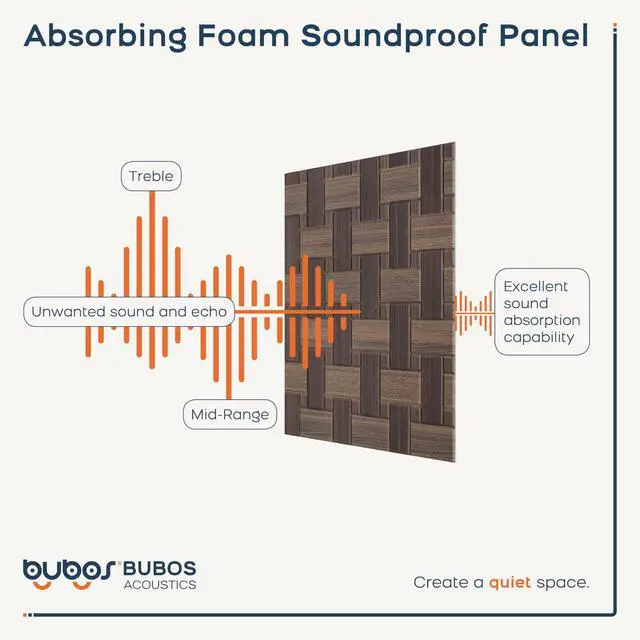 Alt view image 5 of 7 - 6 Pack Wood Wall Panel,23.6"x23.6" Peel and Stick Faux Acousitc Panel | Luxury Brown Woodgrain Textured Panel for Wall & Home Decor - Self Adhesive Sound Absorbing for Studio,Office, Living Room