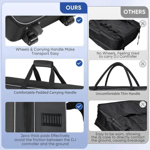 Alt view image 6 of 7 - DJ Controller Case Soft Padded with Wheels, Backpack Strap / Shoulder Strap | Compatible with DDJ 800 / FLX6 / SX2 SX3 / MC7000 / Mixon 8 Pro, Soft Thick Padded, Multi-pocket for DJ Accessories